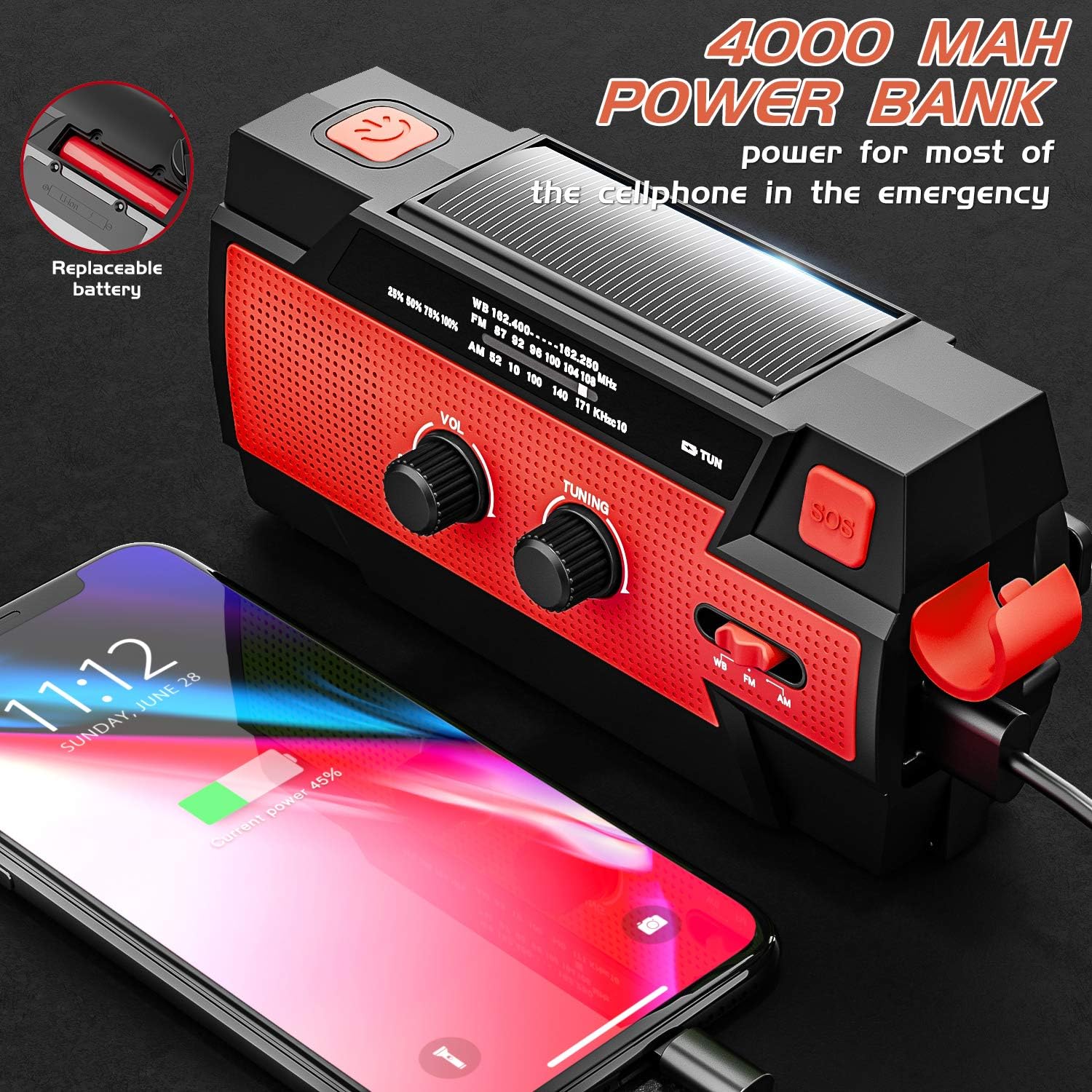 Emergency Radio Hand Crank Solar, 4000mAh Portable Weather Radio, NOAA Weather Radio, Outdoor Radio with Flashlight & Motion Sensor Reading Lamp, Solar Cell Phone Charger, SOS Alarm(Red): Home Audio & Theater