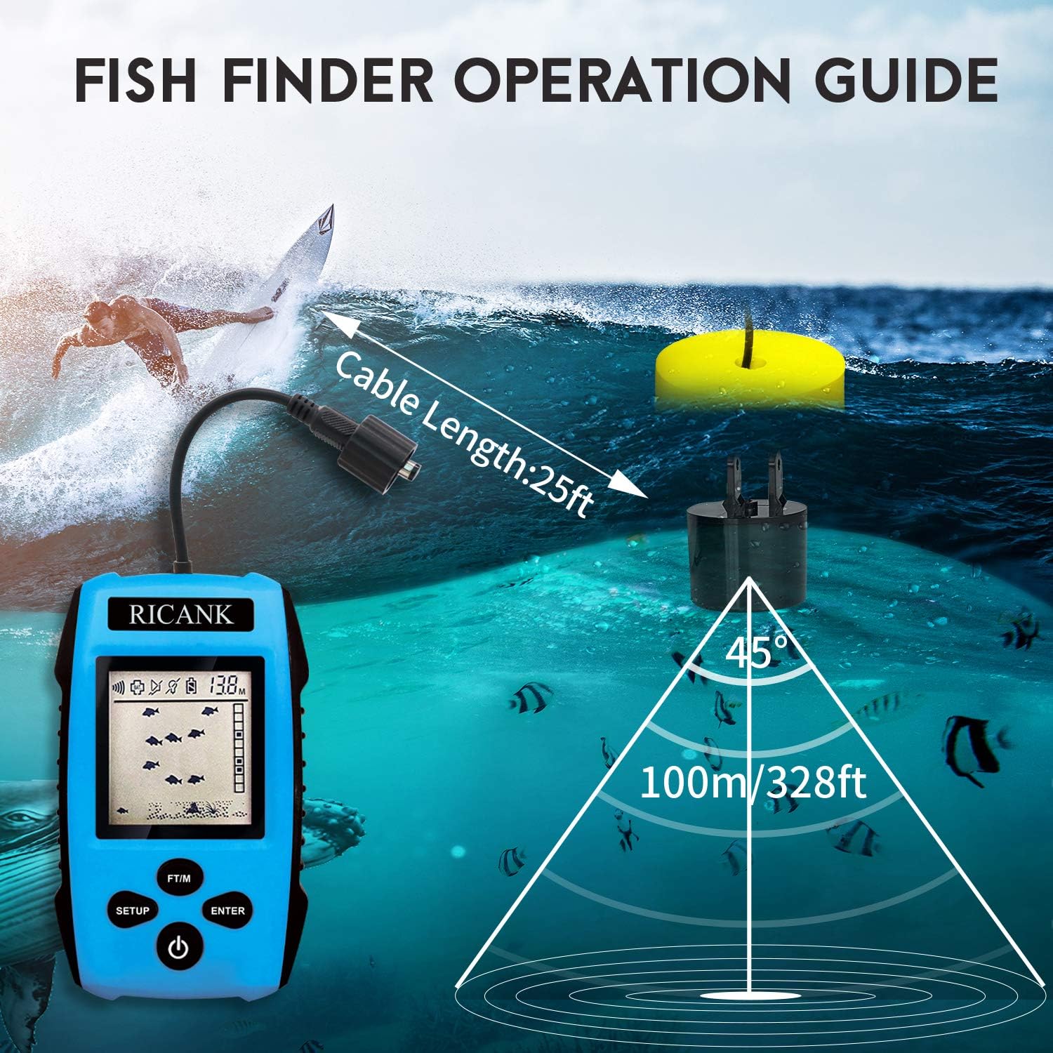 RICANK Portable Fish Finder with Hard Travel Case, Contour Readout Handheld Fishfinder Depth with Sonar Sensor Transducer and LCD Display Sensitivity Options Fish Depth Finder with Fishfinders Case: GPS & Navigation