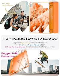 INFILAND Compatible with iPad 10th Generation Case