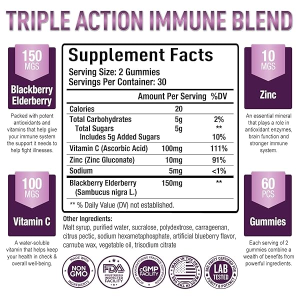 PURELY OPTIMAL ELDERBERRY GUMMIES – IMMUNE SUPPORT SUPPLEMENT WITH VITAMIN C & ZINC, ORGANIC BLACK ELDERBERRY EXTRACT, VEGAN, NON-GMO, GLUTEN-FREE, 60 COUNT