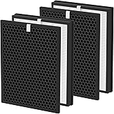 Harebery Replacement Filter Set, Compatible with Green Air Encore Purifier, 2 Set (Contains 2 Pack Premium Fliters + 2 Activated Carbon Filters)
