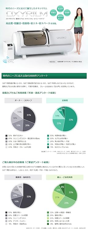 酸素カプセル 家庭用酸素カプセル オキシリウム Oxyrium キャンペーン オキシリウム 衛生用品 ヘルスケア Amazon