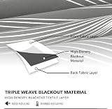 Deconovo Grey Blackout Curtains 72 Drop 66x72 Inch Two Panels Eyelet Thermal view 5