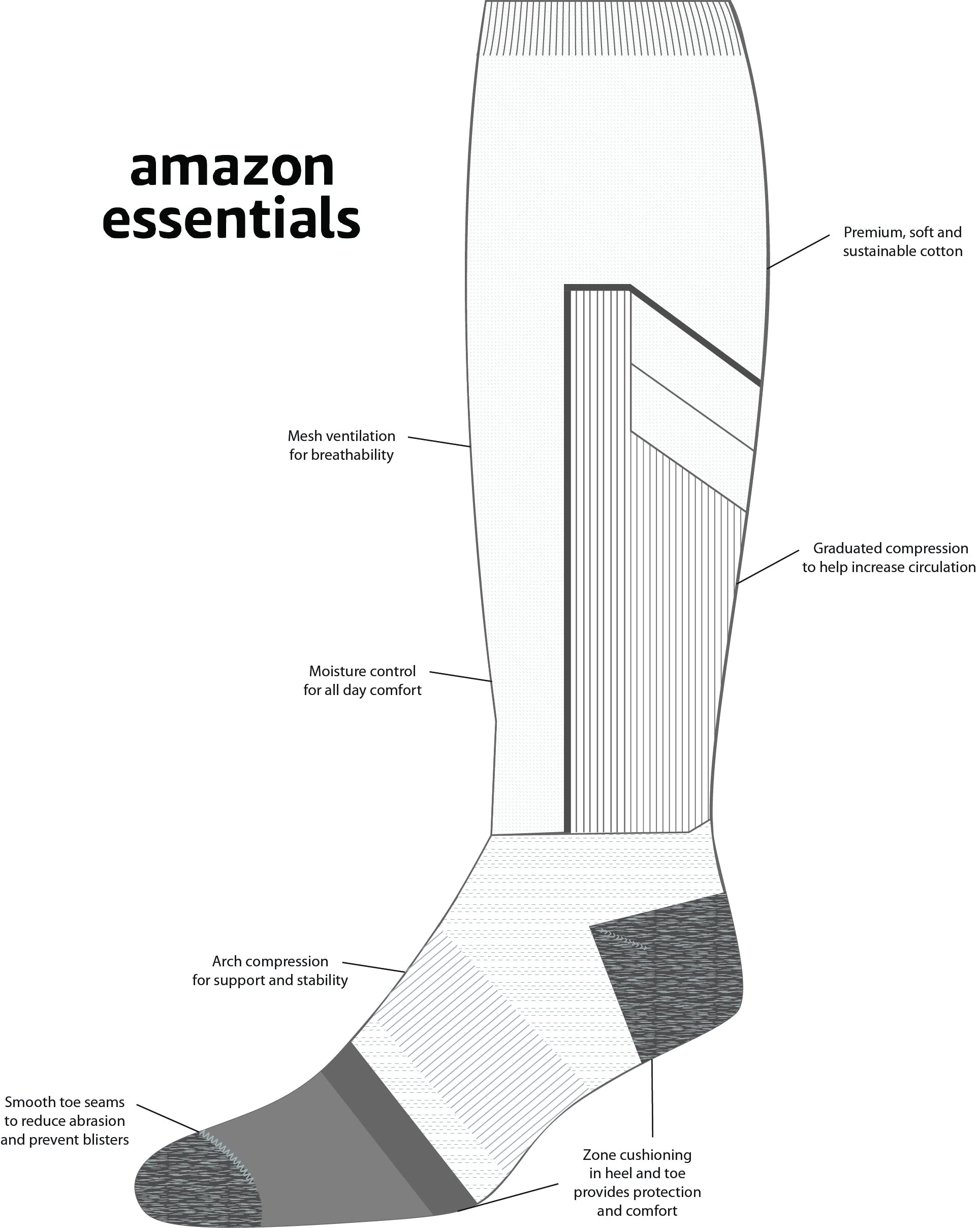 Amazon Essentials Men's Knee High Graduated Compression Socks, Over The Calf, Support for Legs and Travel, 3 Pairs
