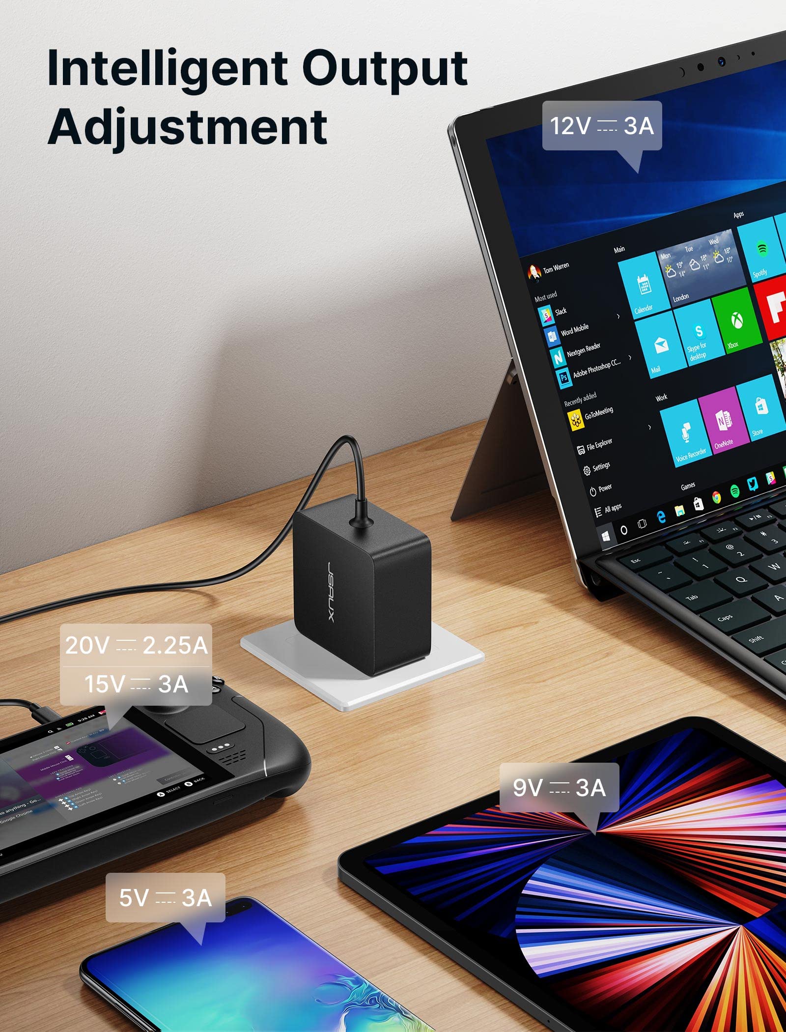 JSAUX 90° Right Angle 100W USB A/C to USB-C Cable + 45W USB C Power Charger
