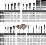 ARTIFY 25 pcs Acrylic Paint Brush Set with Foldable Stand-Up Holder view 6