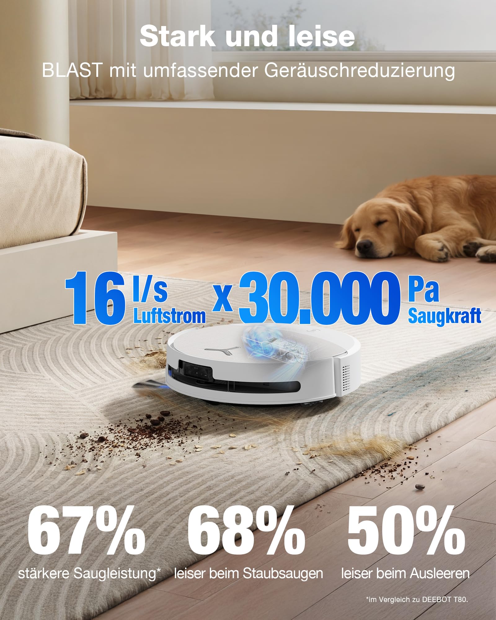 ECOVACS DEEBOT T90 Omni Saugroboter mit Wischfunktion, Roboterstaubsauger 30.000 Pa, OZMO-Roller 3.0, Triple Lift, TruePass 4WD, AIVI 3D 4.0, Haustierpflege, Frischwasser-Hochdruckreinigung, Weiß 3