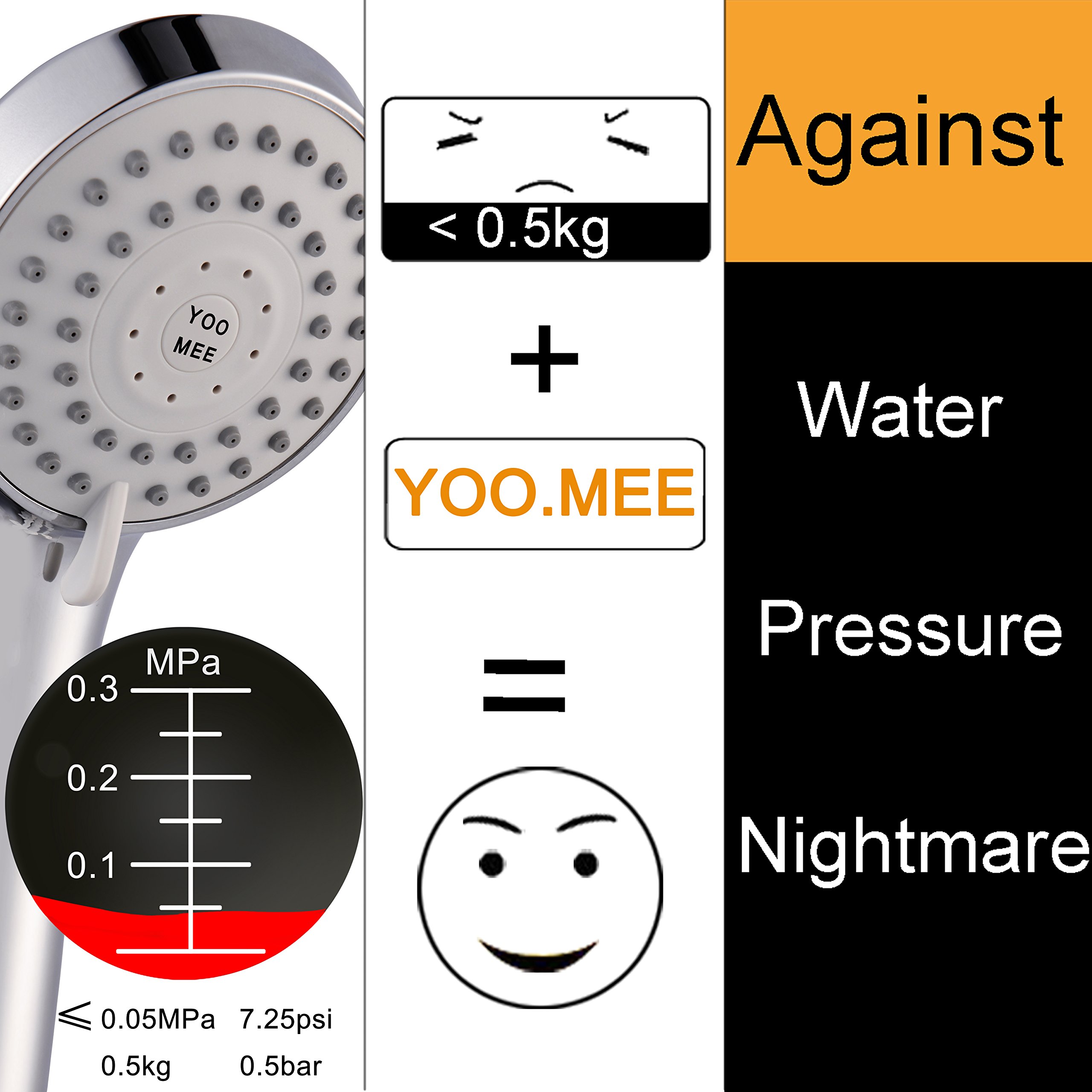 YOO.MEE High Pressure Handheld Shower Head with Powerful Shower Spray ...