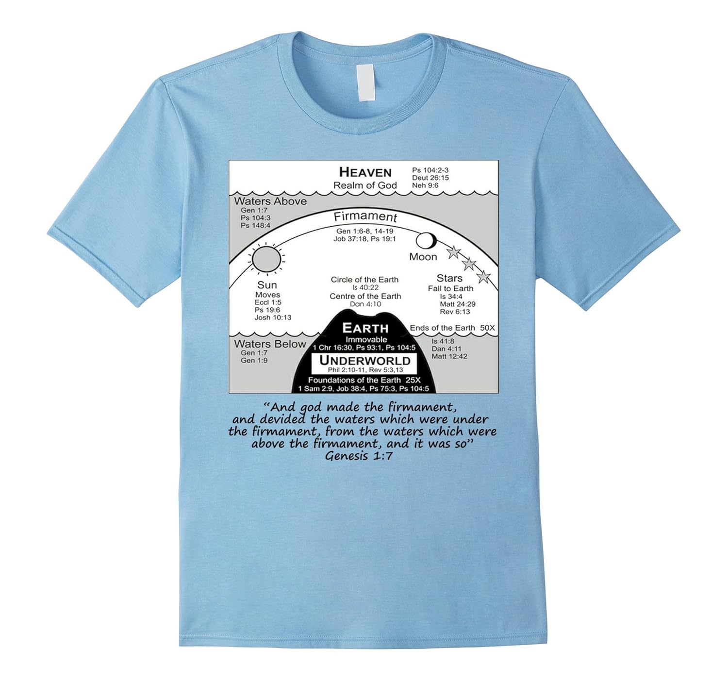 Flat earth t-shirt-ANZ