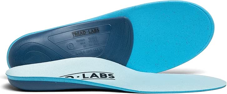 shoe inserts for lower back pain