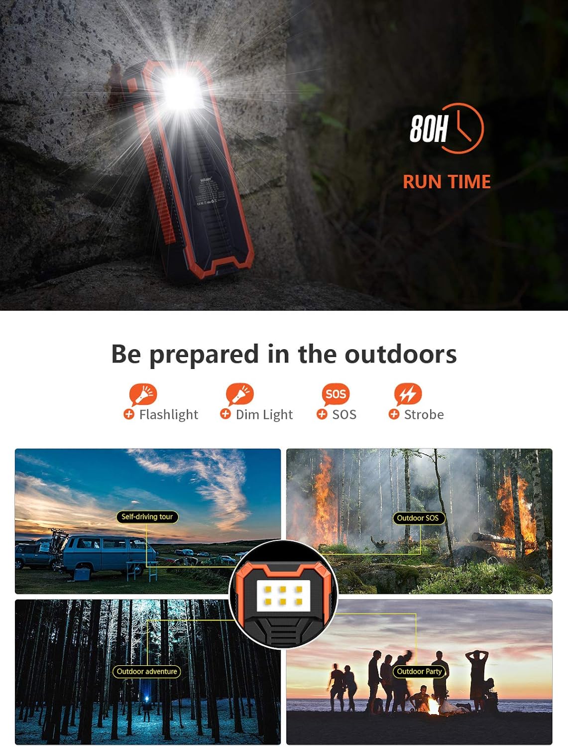 Solar Charger 30000mAh, Solar Power Bank, PD 18W Quick Charge with 4 Outputs & Dual Inputs, External Backup Battery Huge Capacity Phone Charger for iOS and Android(Orange)