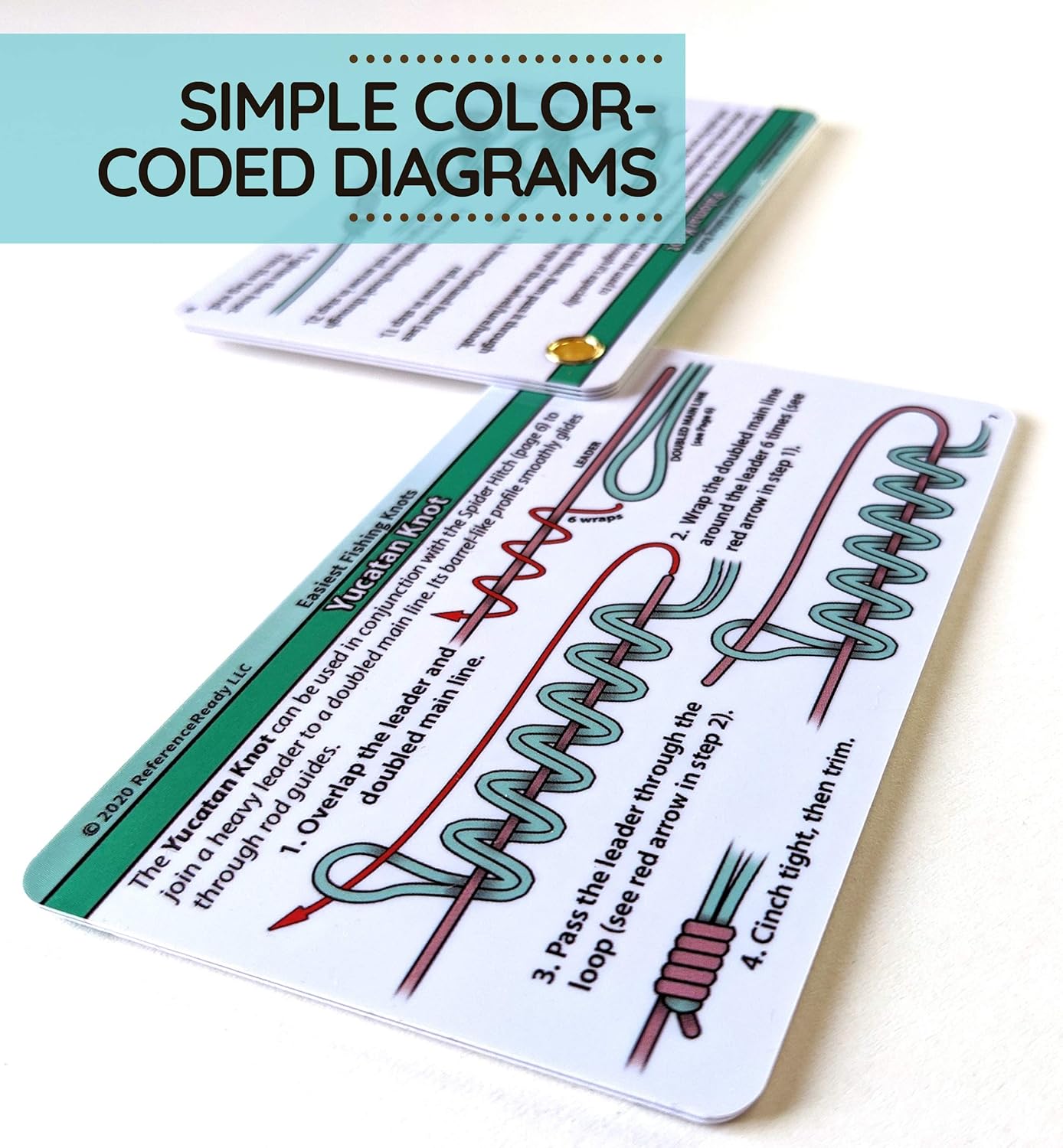 ReferenceReady Easiest Fishing Knots - Waterproof Guide to 12 Simple Fishing Knots : Sports & Outdoors