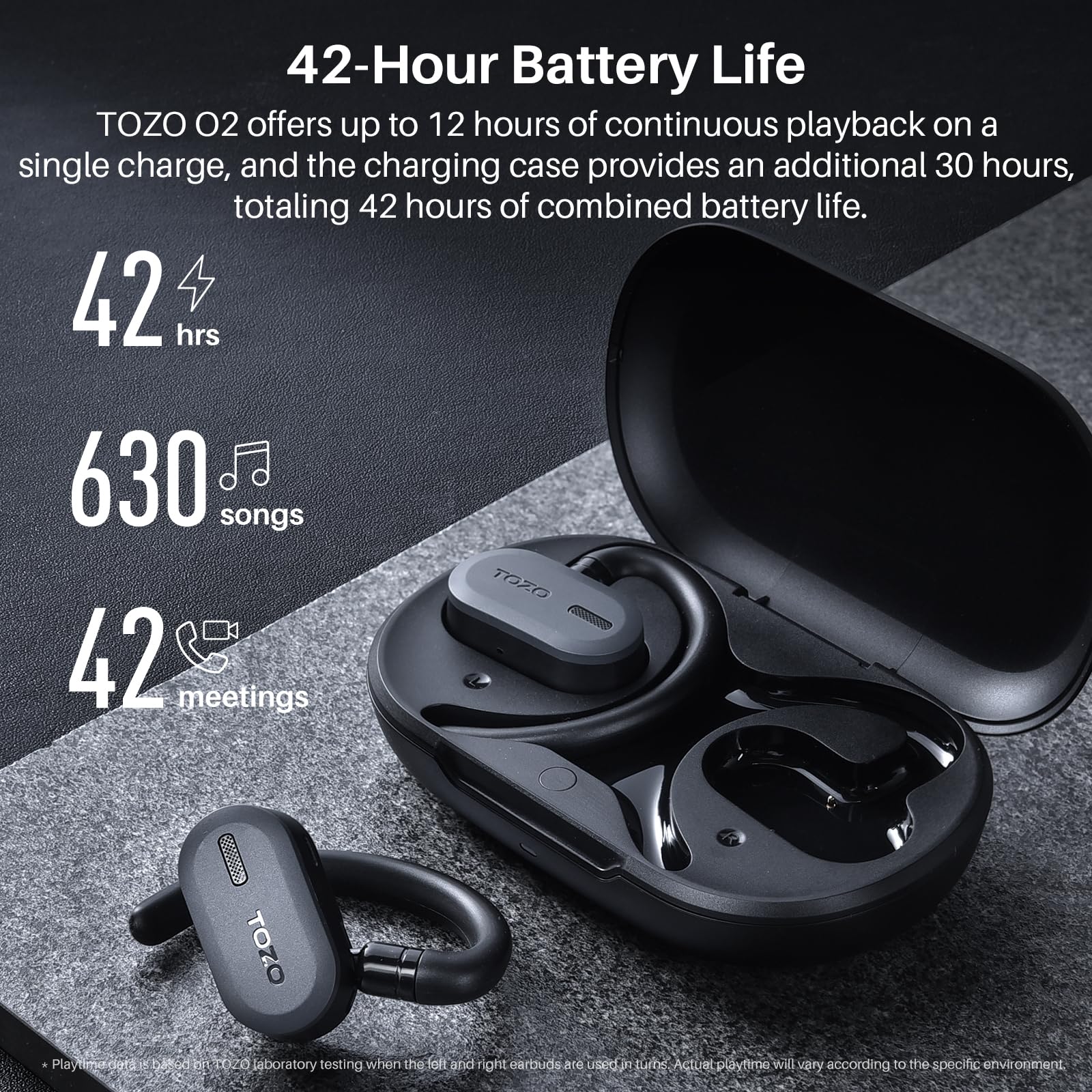 TOZO O2 True Open Ear Wireless Headphones Lightweight with Multi-Angle Adjustment, Bluetooth 5.3 Earbuds with Dual-Axis Design for Long-Lasting Comfort, Crystal-Clear Calls for Driving, Black