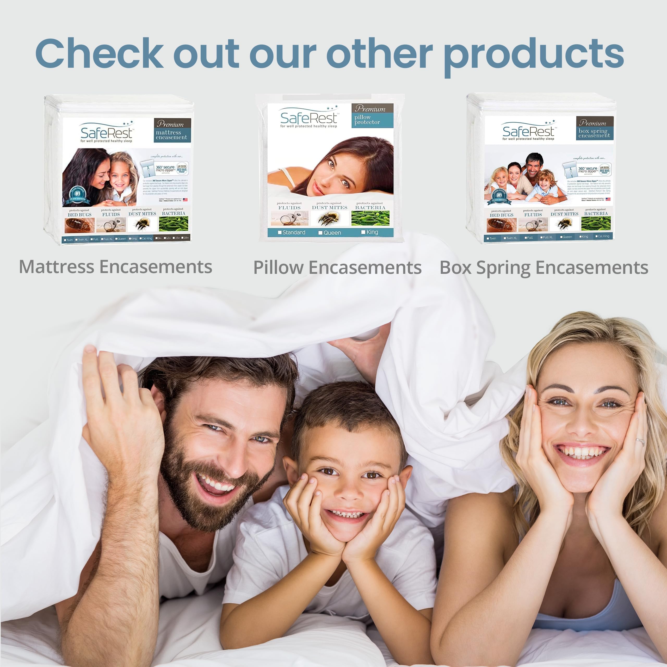 SafeRest 100 Waterproof King Size Mattress Protector Fitted with