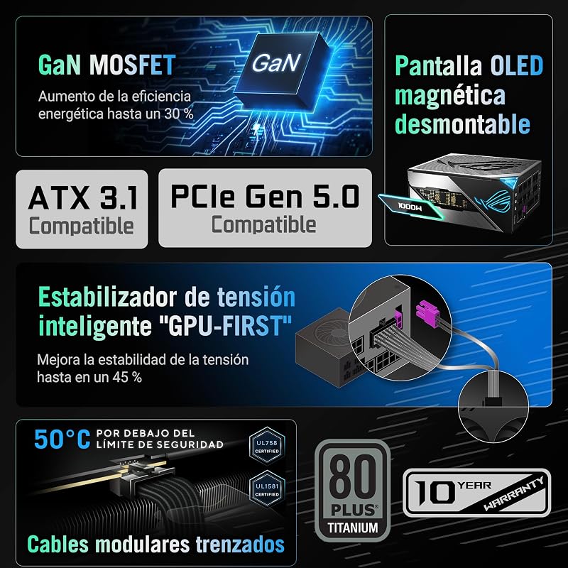 ROG Thor 1000W Platinum III - Fonte de Alimentação