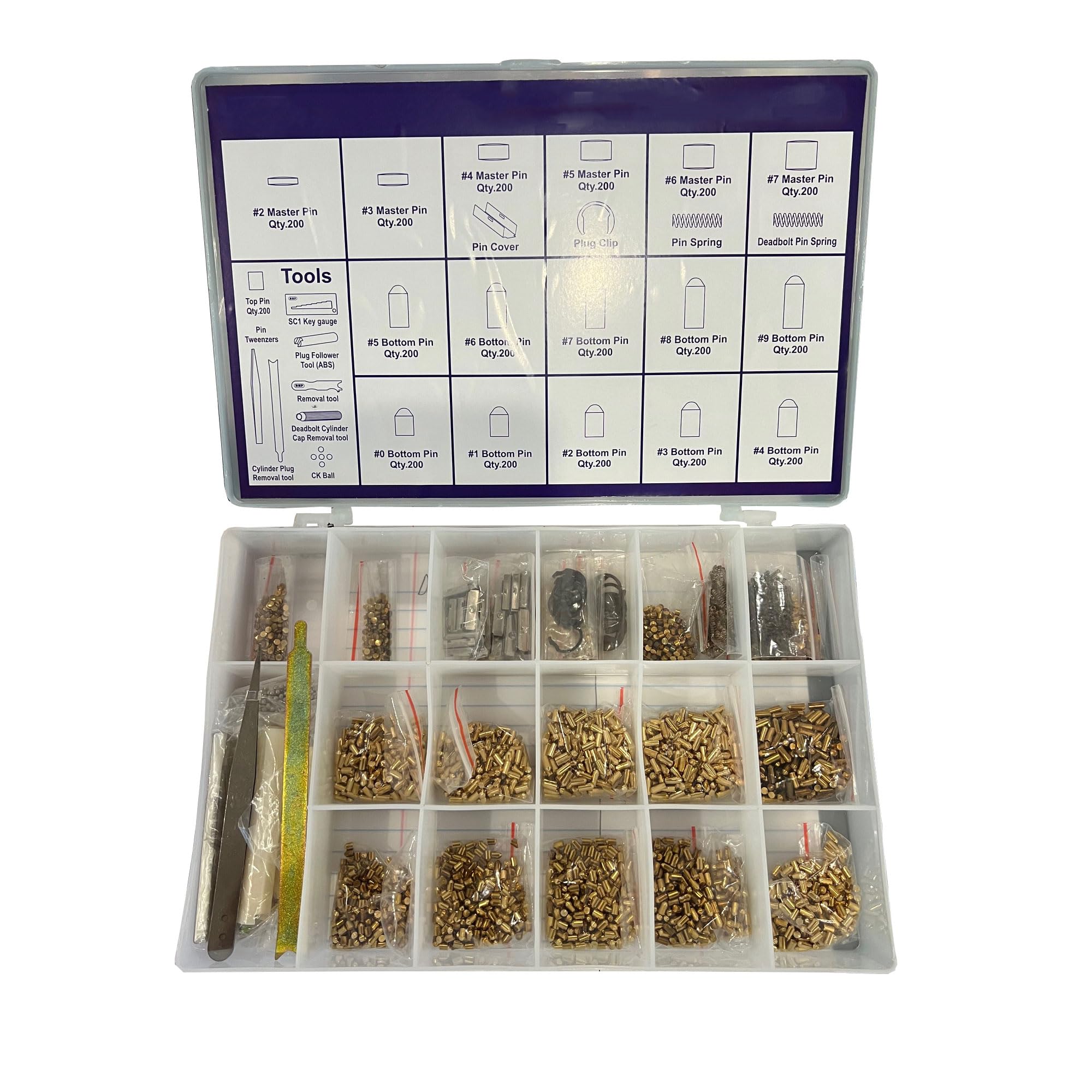 Photo 1 of Bennington Premium Keyway Rekey Kit | Schlage Compatible | 200 Pins Commercial Grade Locksmith Professional Kit | Complete Rekeying Kit Includes Custom Plastic Box, Components, & Tools