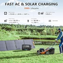 ALLWEI LiFePO4 Solar Generator 2400W with 2x 200W