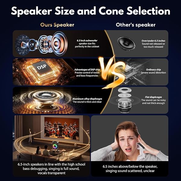HWWR KARAOKE MACHINE WITH 2 WIRELESS 2.4G 0-DELAY MICROPHONES FOR ADULTS,PORTABLE BLUETOOTH 5.3 SPEAKER WITH ECHO ADJUSTMENT AND DEEP BASS,SUPPORTS TWS/TV/GUITAR FOR FAMILY PARTY,BACKYARD BBQ(2 MICS)