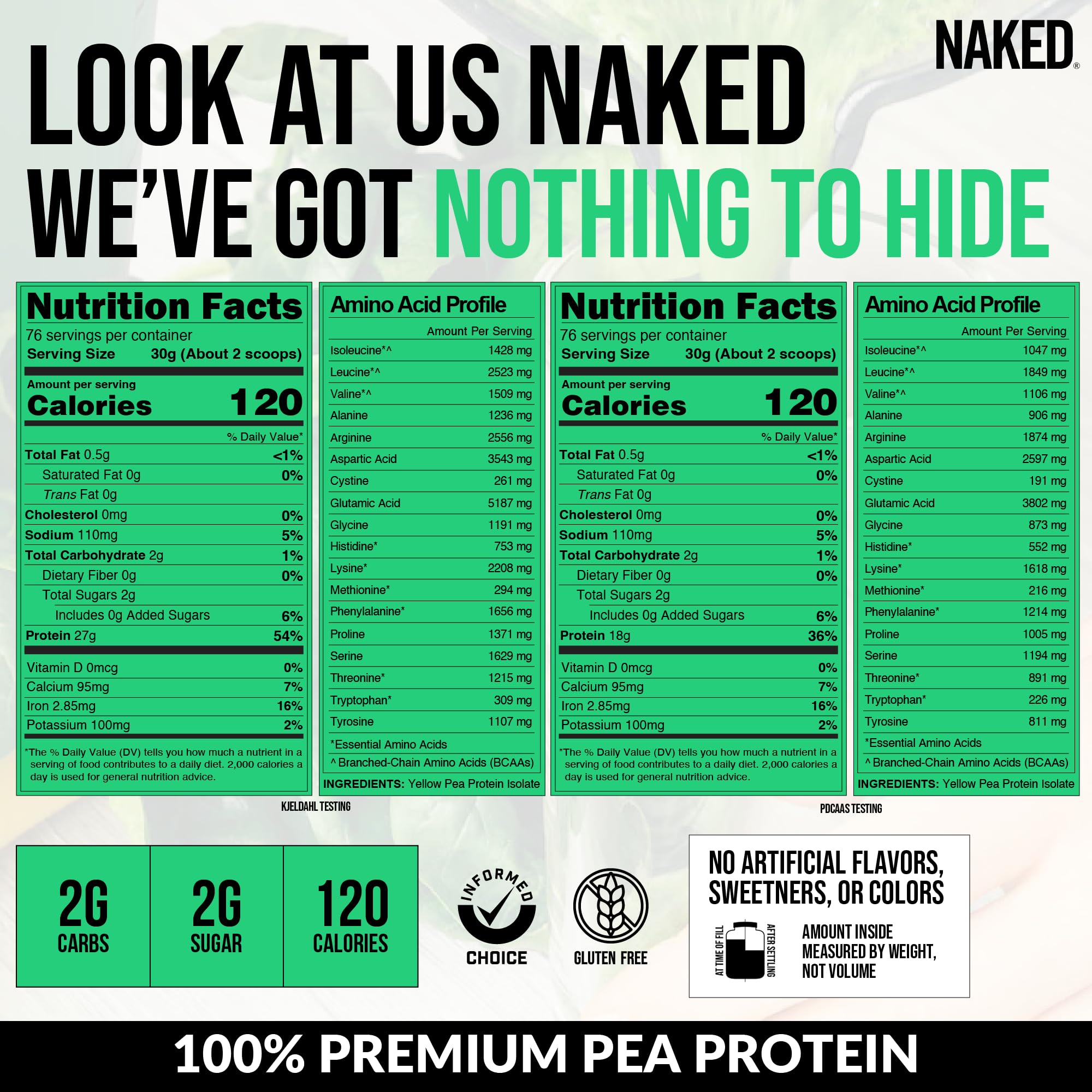 NAKED Pea - 5LB 100% Pea Protein Powder from North American Farms - Unflavored Vegan Pea Protein Isolate - Plant Protein Powder, Easy to Digest - 76 Servings