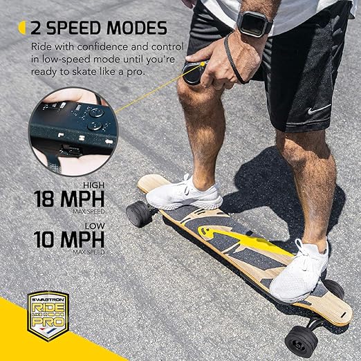 swagskate ng2 review