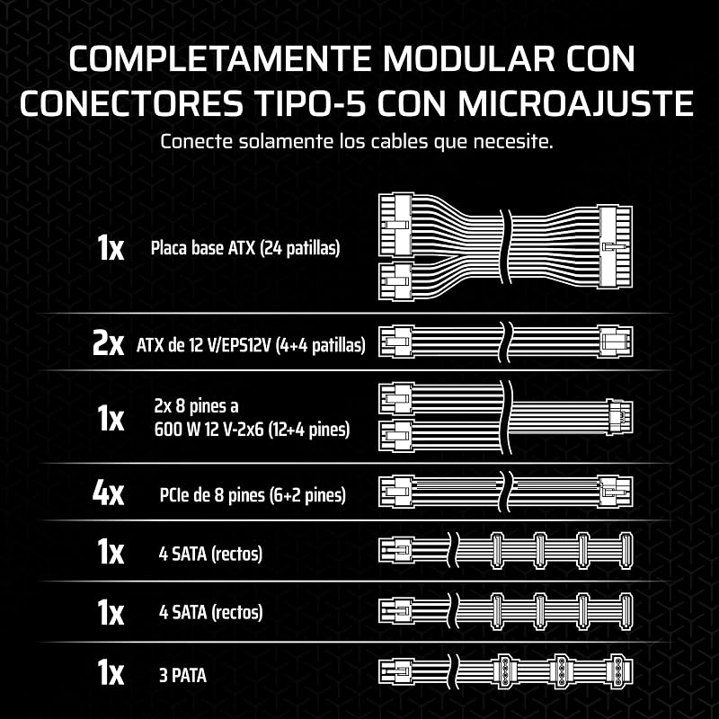 SF1000 (2024) Fonte de Alimentação ATX Totalmente Modular de Baixo Ruído 80 Plus Platinum – Compatível com ATX 3.1 – PCIe 5.1 Ready - Preto