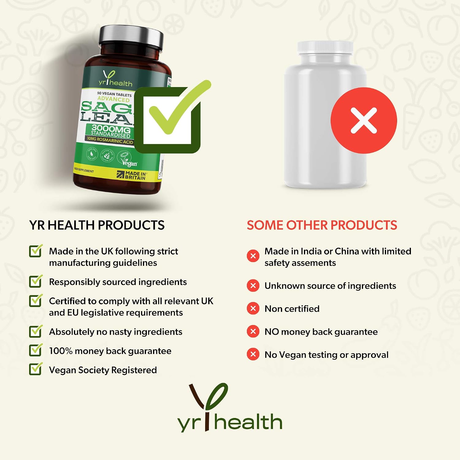 Sage Tablets 3000mg High Strength - 90 Vegan Tablets not Capsules - Standardised 10mg Rosmarinic Acid - Made in The UK by YrHealth - Image 5