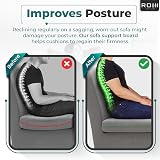 Rohi Durable Sofa Rejuvenator Boards – Non-Slip Adjustable Foldable 50x50 cm view 2