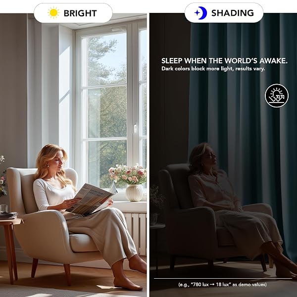 DECONOVO BLACKOUT CURTAINS FOR BEDROOM, THERMAL INSULATED ROOM DARKENING GROMMET WINDOW DRAPES, SKY BLUE, 52W X 84L INCH, PACK OF 2 FOR LIVING ROOM & NURSERY PRIVACY PANELS
