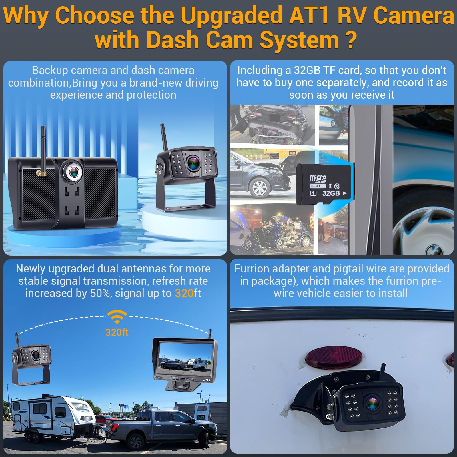 Wireless Backup Camera for RV, 7 Inch Dual Camera System with Front Cam, 1080P HD, 360° Rotation, 32GB TF Card - Compatible with Furrion Pre-Wired RV Camera for Trailers, Trucks & Campers