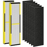 FLT4825 Replacement Filter B Fit for Germ Guardian Air Purifier, ac4825e Replacement Filter Fit for ac4825 AC4825 AC4300 AC49