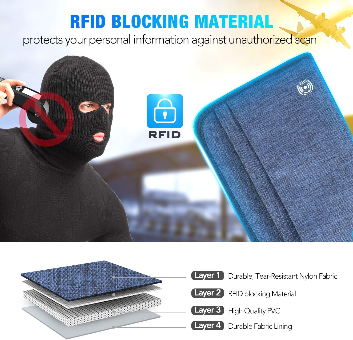 Vemingo Family Passport Holder RFID-Blocking Travel Wallet Ticket Holder Document Organizer with Zipper for Women Men, Fits 5 Passports: Clothing