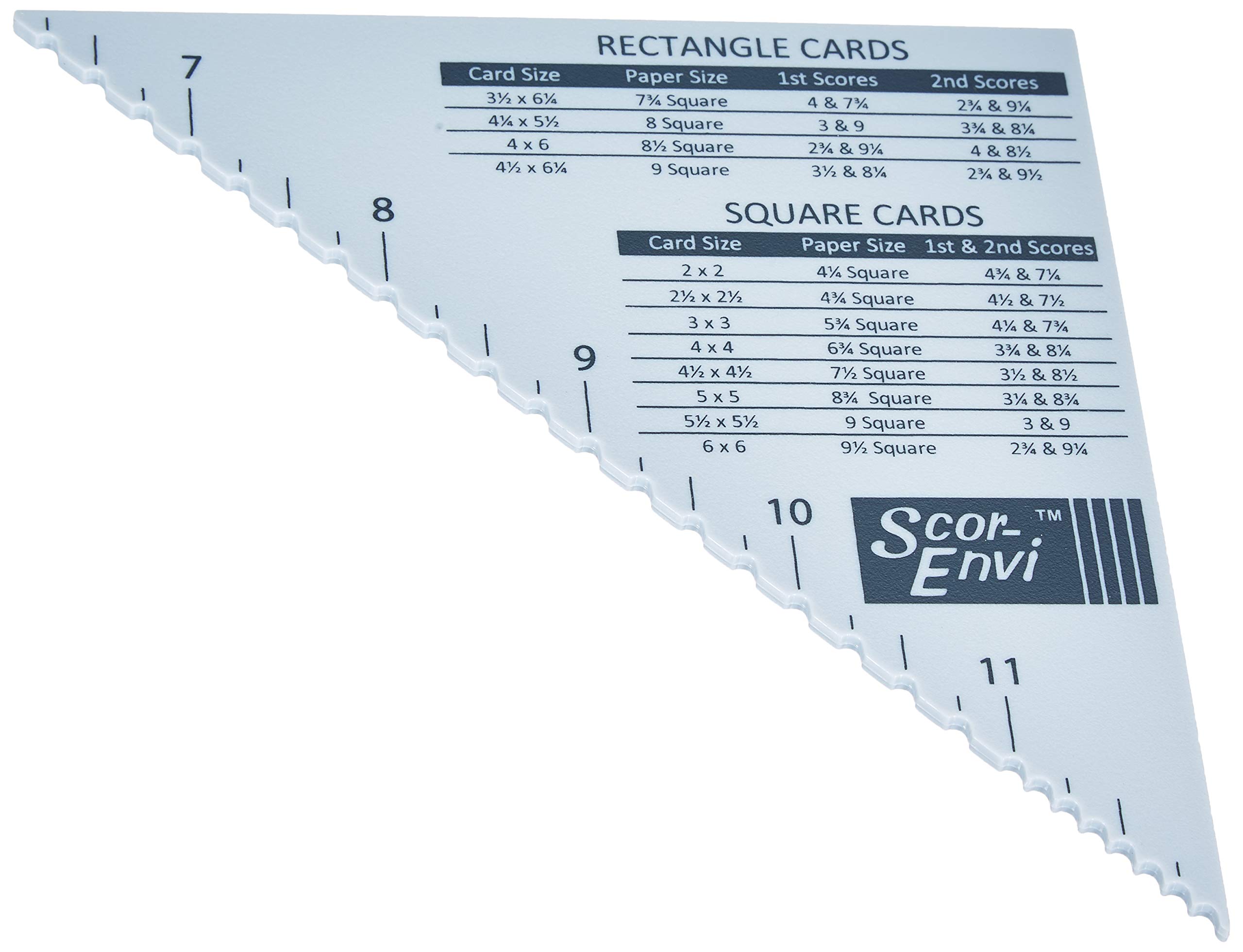 Scor-Pal Scor-Envi Diagonal and Envelope Template