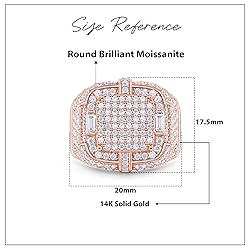 Wishrocks Wedding Anniversary Ring For Men's