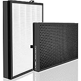 Khotilong Replacement Filter for Air Purifier,Compatible with PuroAir 400 Air Purifier,Hepa H14,Pack of 2.