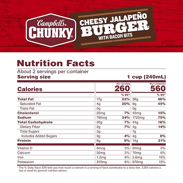 CAMPBELL’S CHUNKY SOUP, CHEESY JALAPEÑO BURGER WITH BACON BITS, 18.8 OZ CAN