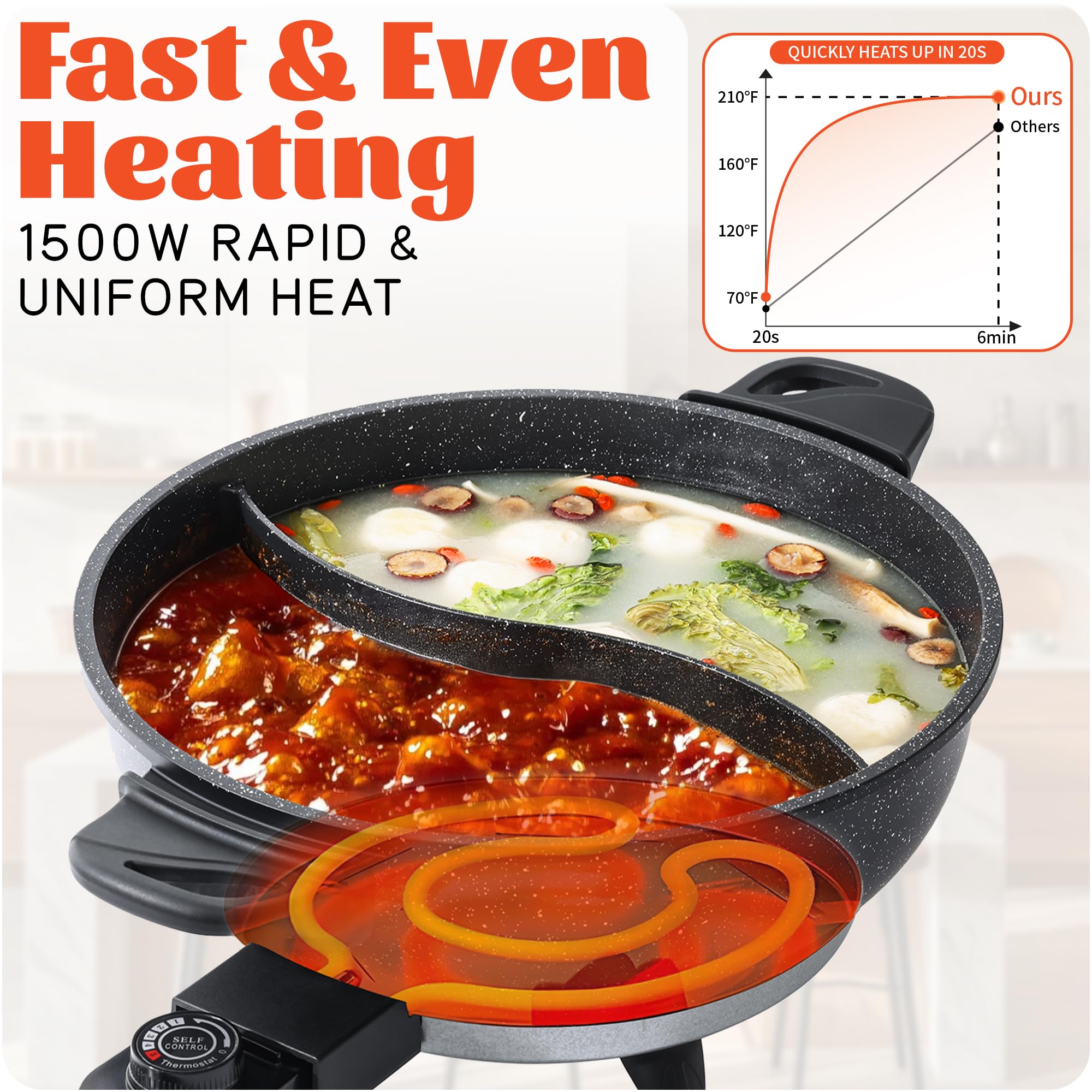 TWIN™ Electric Hot Pot with Divider | EvenHeat Cast Aluminum Non-Stick Pot for No-Spot Cooking | 1500W Fast Heating | 4.5QT Dual-Flavor Shabu Shabu Pot for Family Use | 1-Yr Warranty