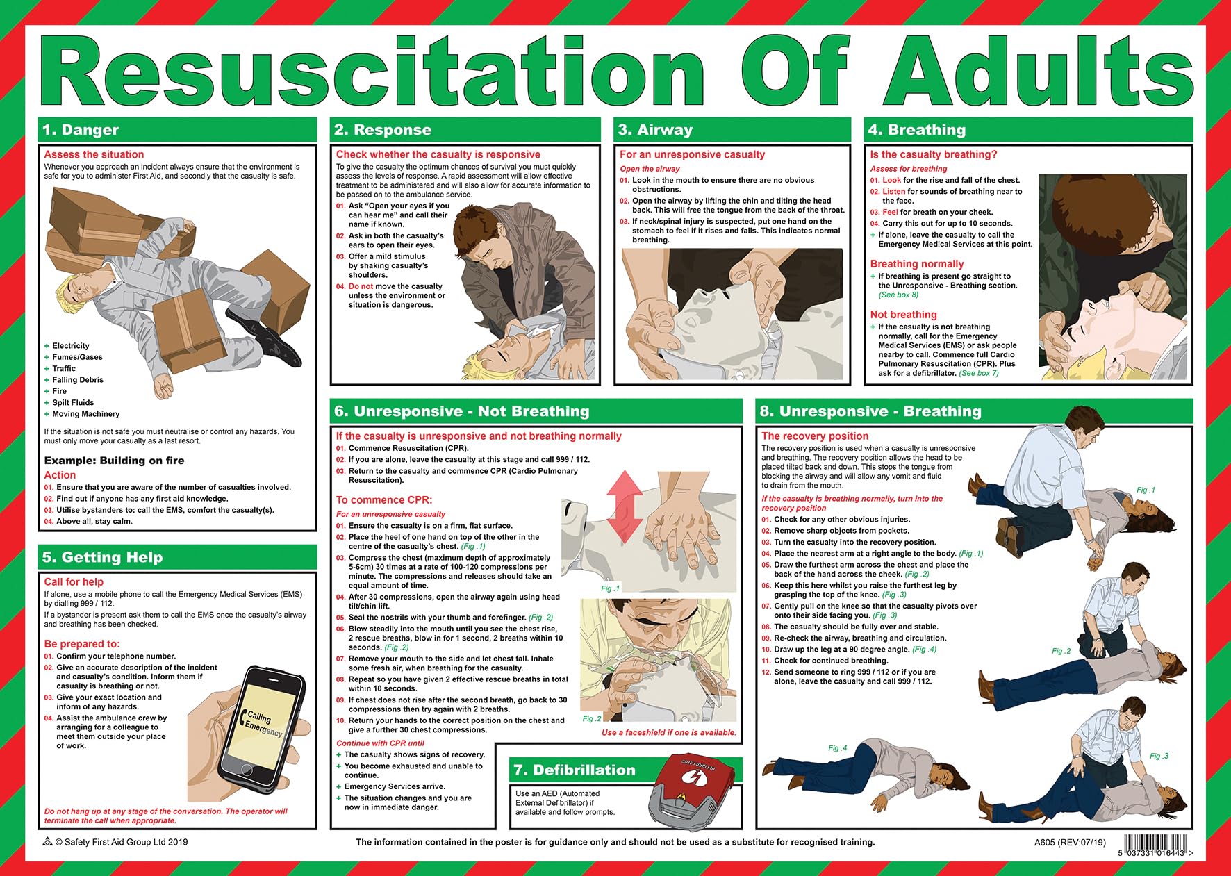 Safety First Aid Group Resuscitation of Adults Poster Laminated, A2
