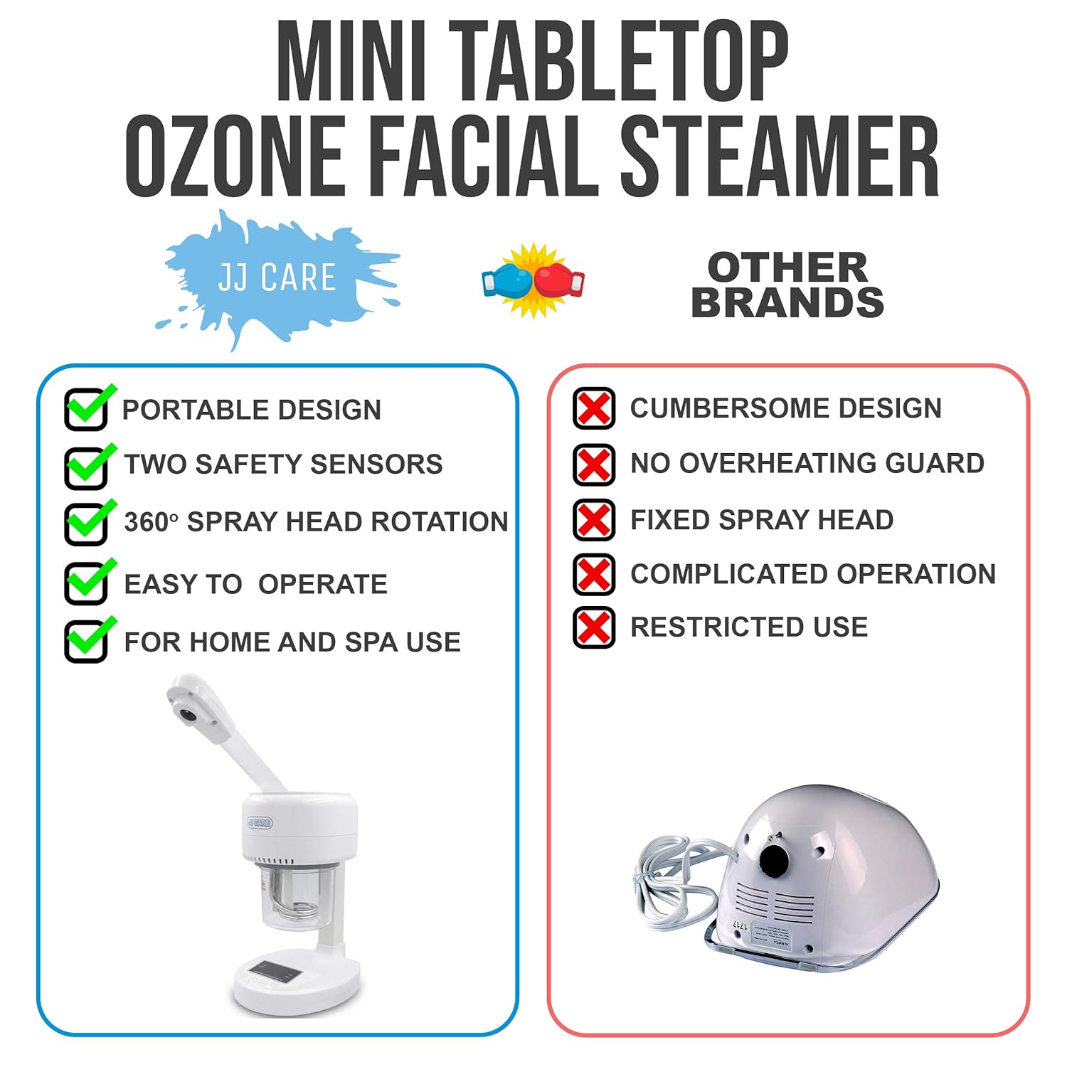 [UPGRADED] Mini Tabletop Facial Steamer, Ozone Facial Steamer for Spa and Salon, Portable Face Steamer for Deep Cleansing Facial, Professional Esthetician Supplies: Beauty