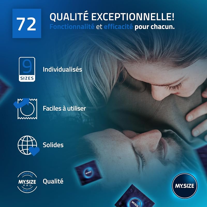 PRO 36 Préservatifs ÉLITE, taille 8, 72 mm, XXXXL - Latex Vytex de haute pureté, facile à ouvrir, 9 tailles différentes