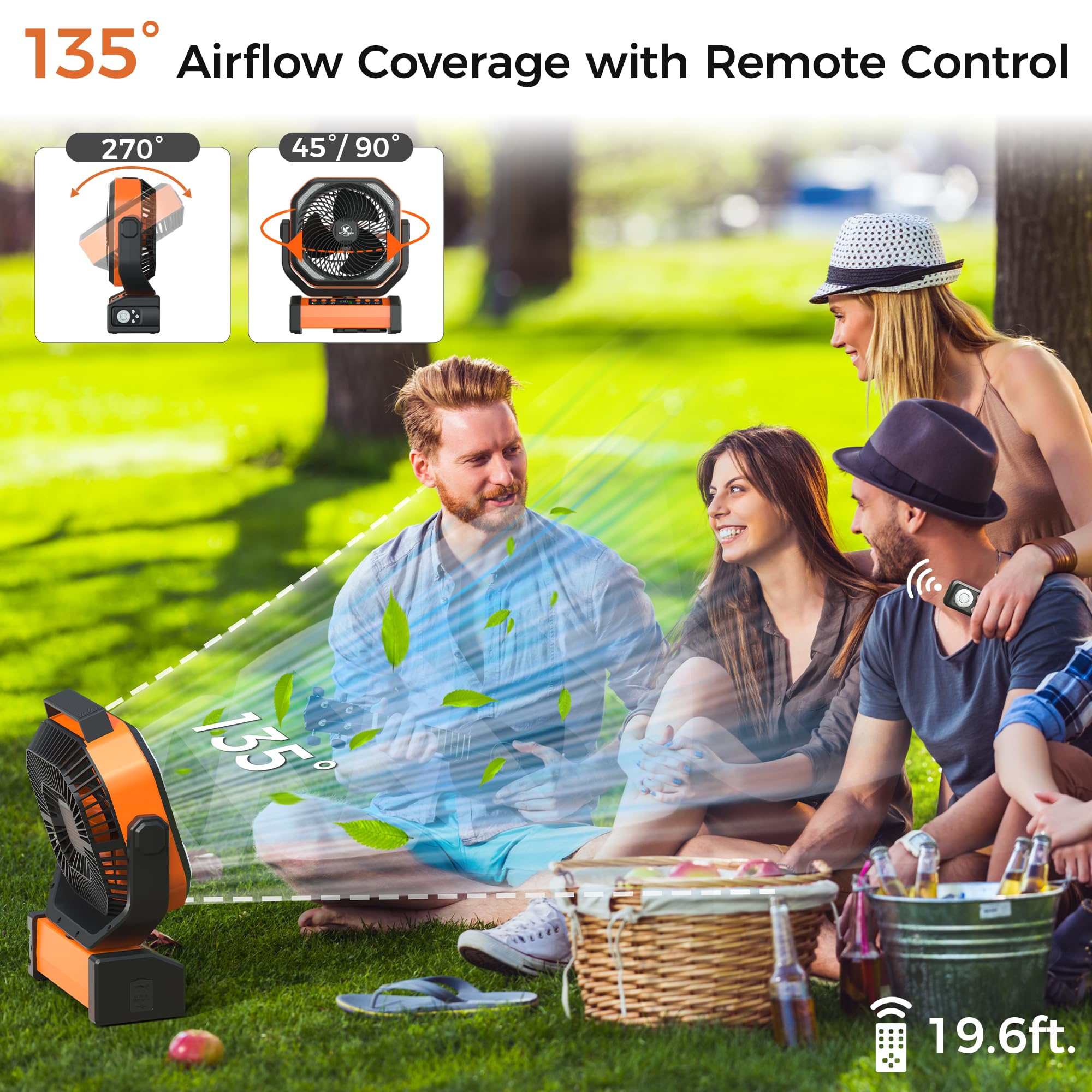 Camping Fan with Light - 20000mAh Rechargeable Battery Fan, 112Hrs Max Run Time, 8 Speeds, Digital Display, Timer, Auto Oscillation, 270° Pivot & Hook for Camping, Power Outage, Hurricane (Orange)