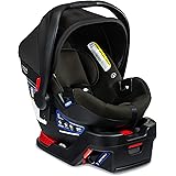 cybex cloud q base fix