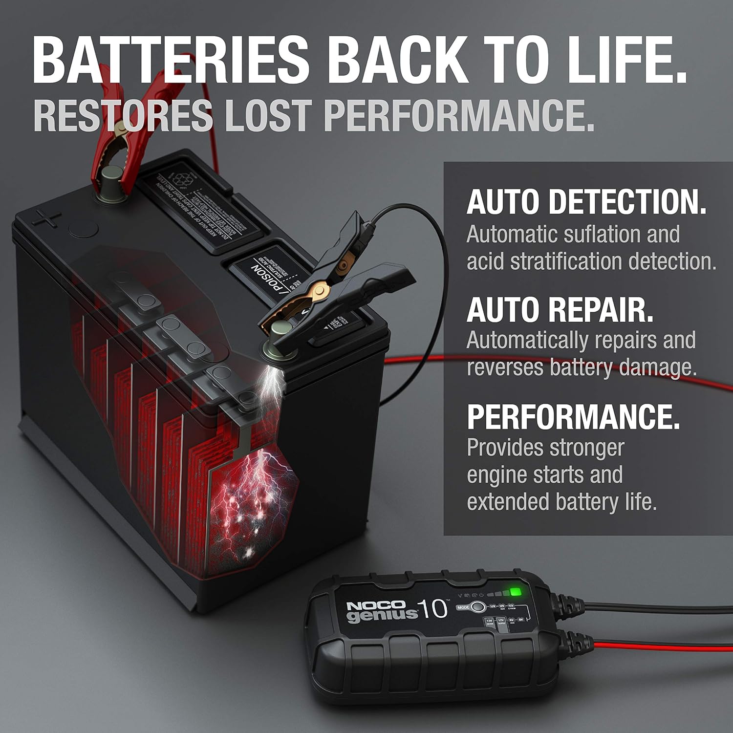 NOCO GENIUS10, 10-Amp Fully-Automatic Smart Charger, 6V And 12V Battery Charger, Battery Maintainer, And Battery Desulfator With Temperature Compensation: Automotive