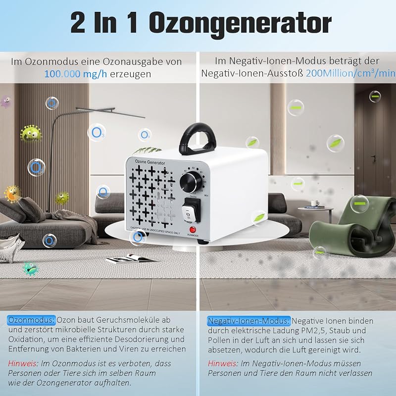 2 In 1 Ozongenerator 100,000mg/H, Ozongerät Negativ Ionen Luftreiniger mit Ozon und Negative Ion Modus, O3 Ozonisator Ozone Generator mit 120 Min Timer, Ozonator für Auto Wohnung und Feinstaub — Foto 2 von 7