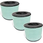 Nispira BS-08 3-in-1 HEPA Air Filter Replacement Compatible with Partu Air Purifier BS-08, 3 Packs