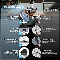 Orzero Magnetic Controller Phone Mount Clip