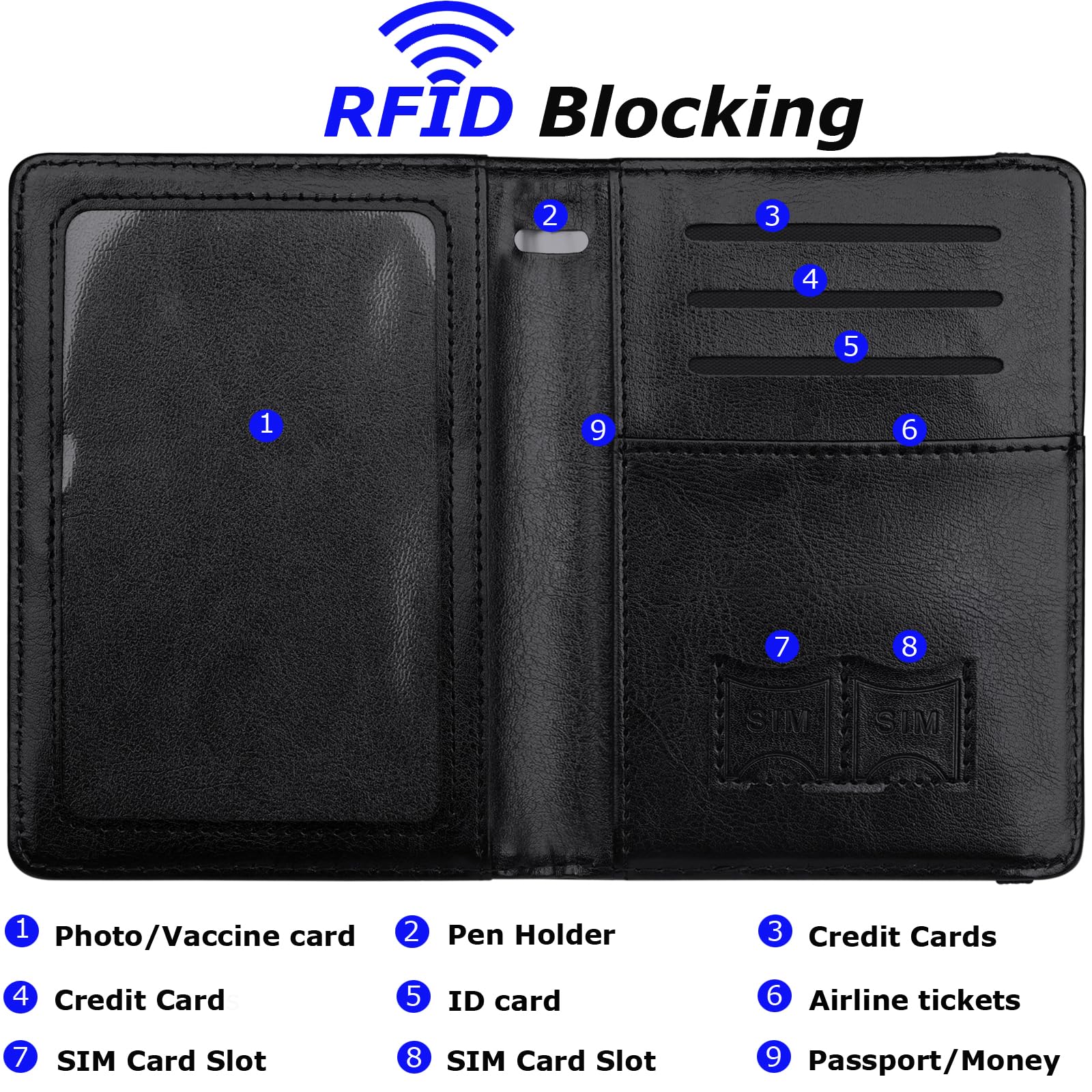 Herain Passport Holder Wallet Cover Case for Travel Women Men Family, Multifunction Passport Book Holder with RFID Blocking, Travel Must Haves Cruise Ship Essentials