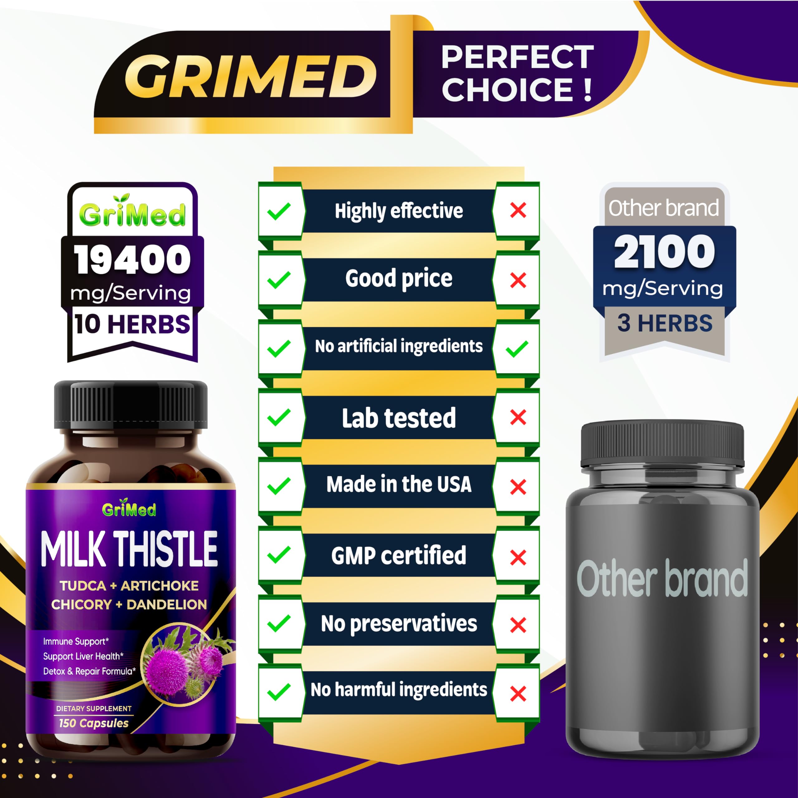 GriMed 19400mg 50x Concentrated Extract TUDCA Milk Thistle - Ultra Liver Support Supplement with Artichoke, Beet Root, Berberine, Chicory, Dandelion, Ginger Turmeric (90 Count (Pack of 1))