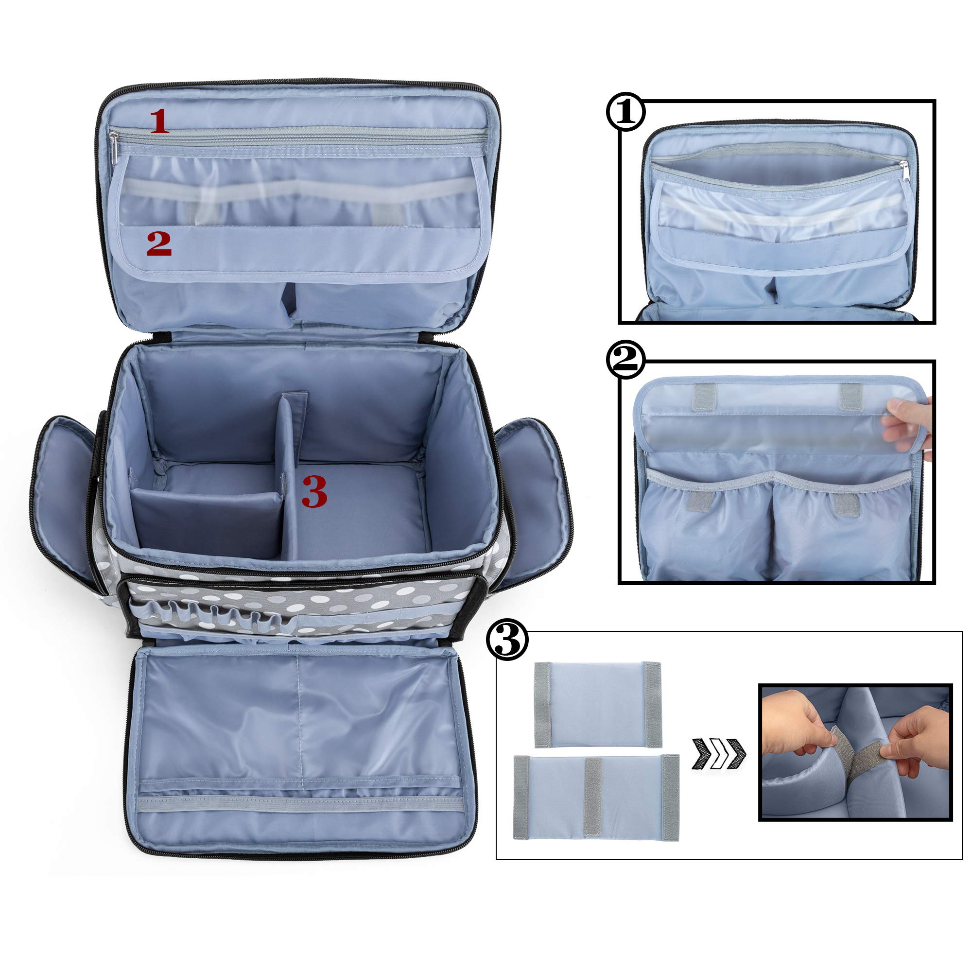 Luxja High Capacity Sewing Accessories Organizer (Bag ONLY), Sewing Supplies Organizer with Shoulder Strap (Patent Design), Polka Dots