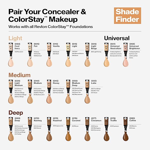 REVLON COLORSTAY SKIN AWAKEN 5-IN-1 CONCEALER, LIGHTWEIGHT, CREAMY LONGLASTING FACE MAKEUP WITH CAFFEINE & VITAMIN C, FOR IMPERFECTIONS, DARK CIRCLES & REDNESS, 055 COFFEE, 0.27 FL OZ
