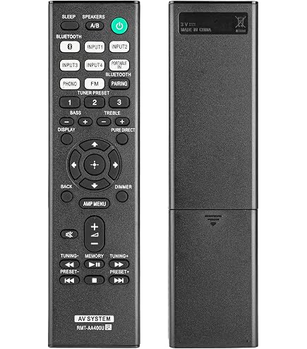 Amazon.com: RMT-AA401U Replacement Remote Control Applicable for